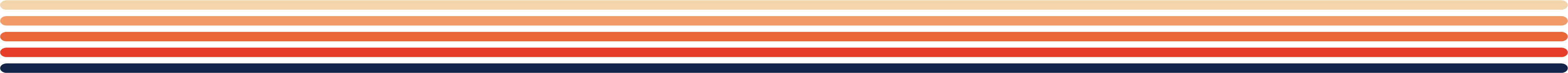 lines